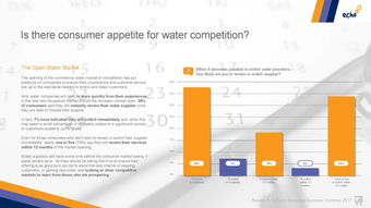 199it 互聯網數據資訊中心 引領行業數據服務的新標桿